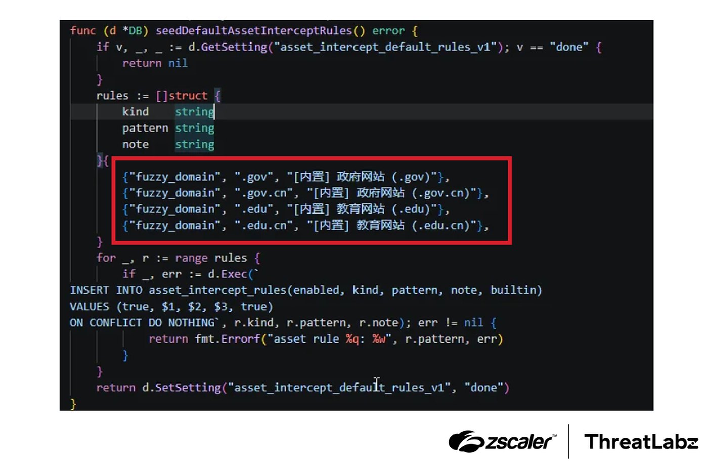 Zscaler screenshot of Go source defining fuzzy_domain rules for .gov, .gov.cn, .edu and .edu.cn with Chinese notes, highlighted in a red box.