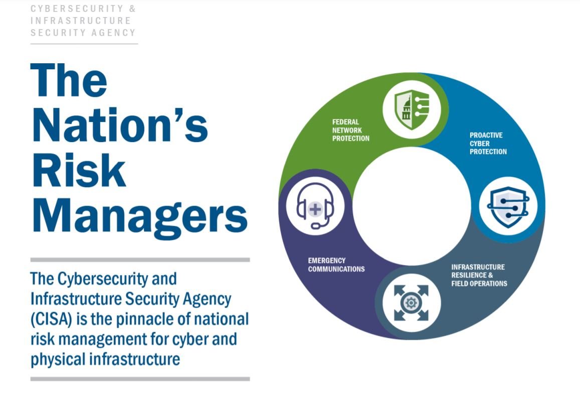 CISA graphic titled The Nation's Risk Managers.
