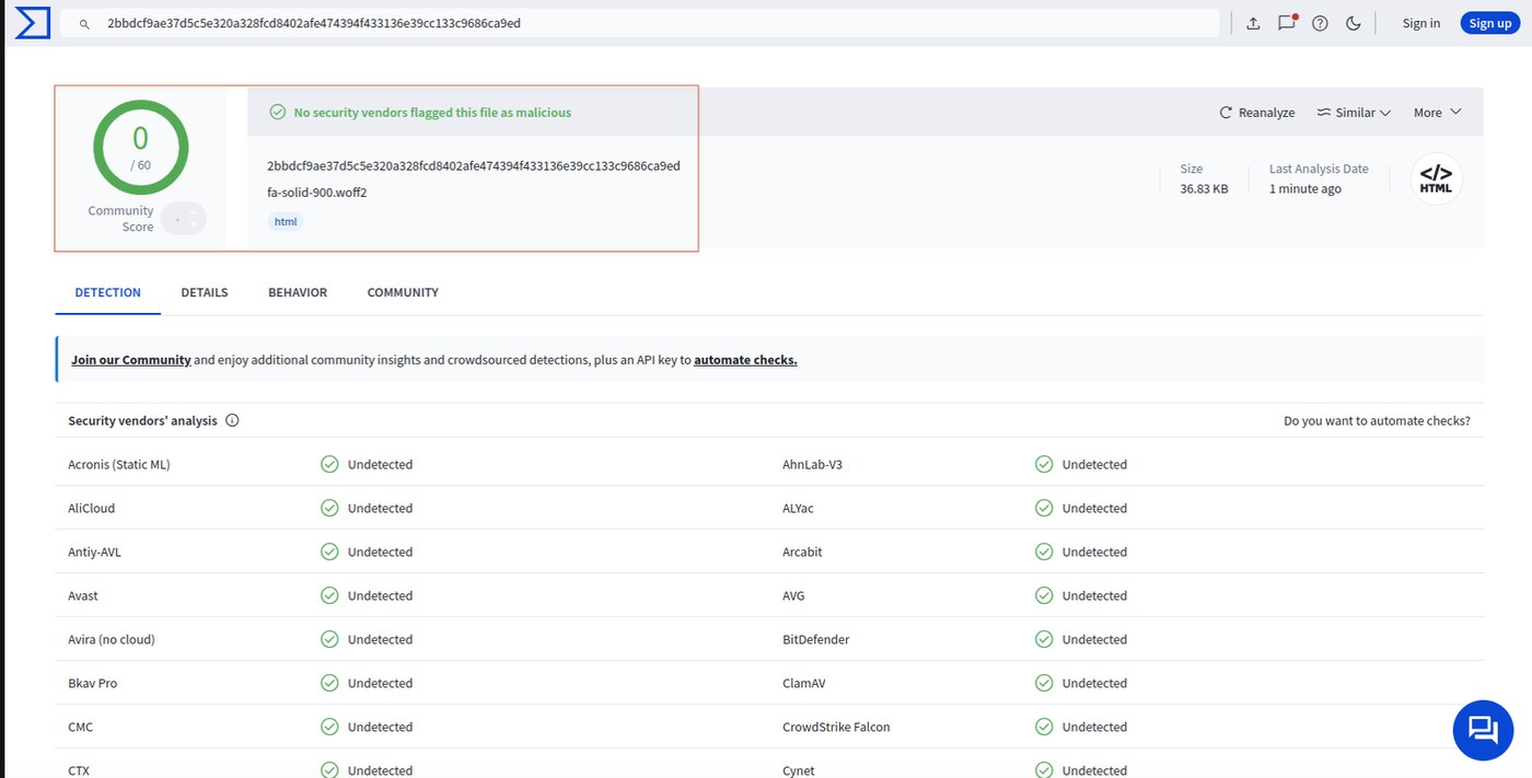 VirusTotal result page showing zero of sixty detections for fa-solid-900.woff2 typed as HTML.