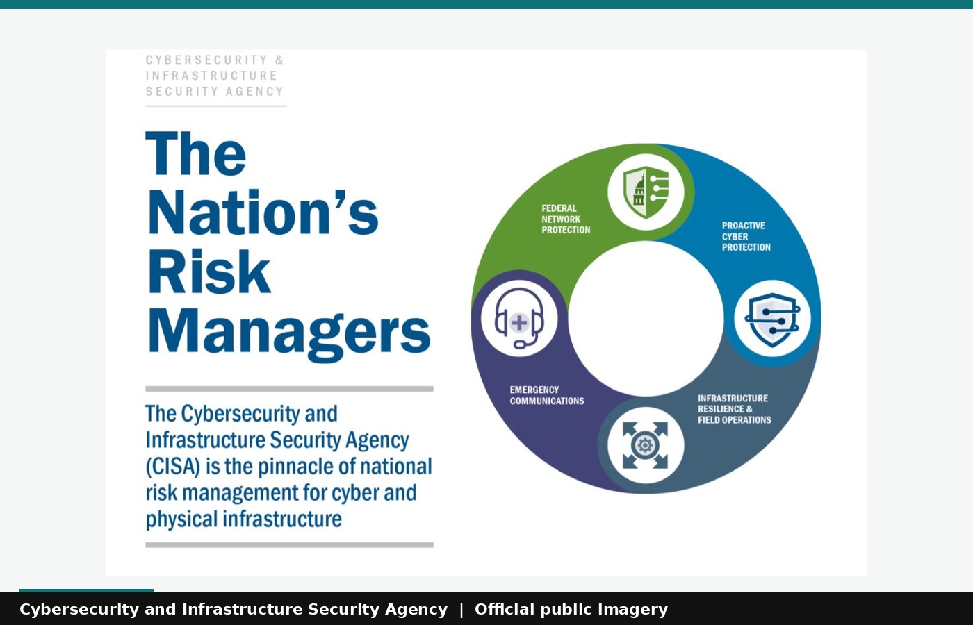 Cybersecurity and Infrastructure Security Agency public agency imagery.
