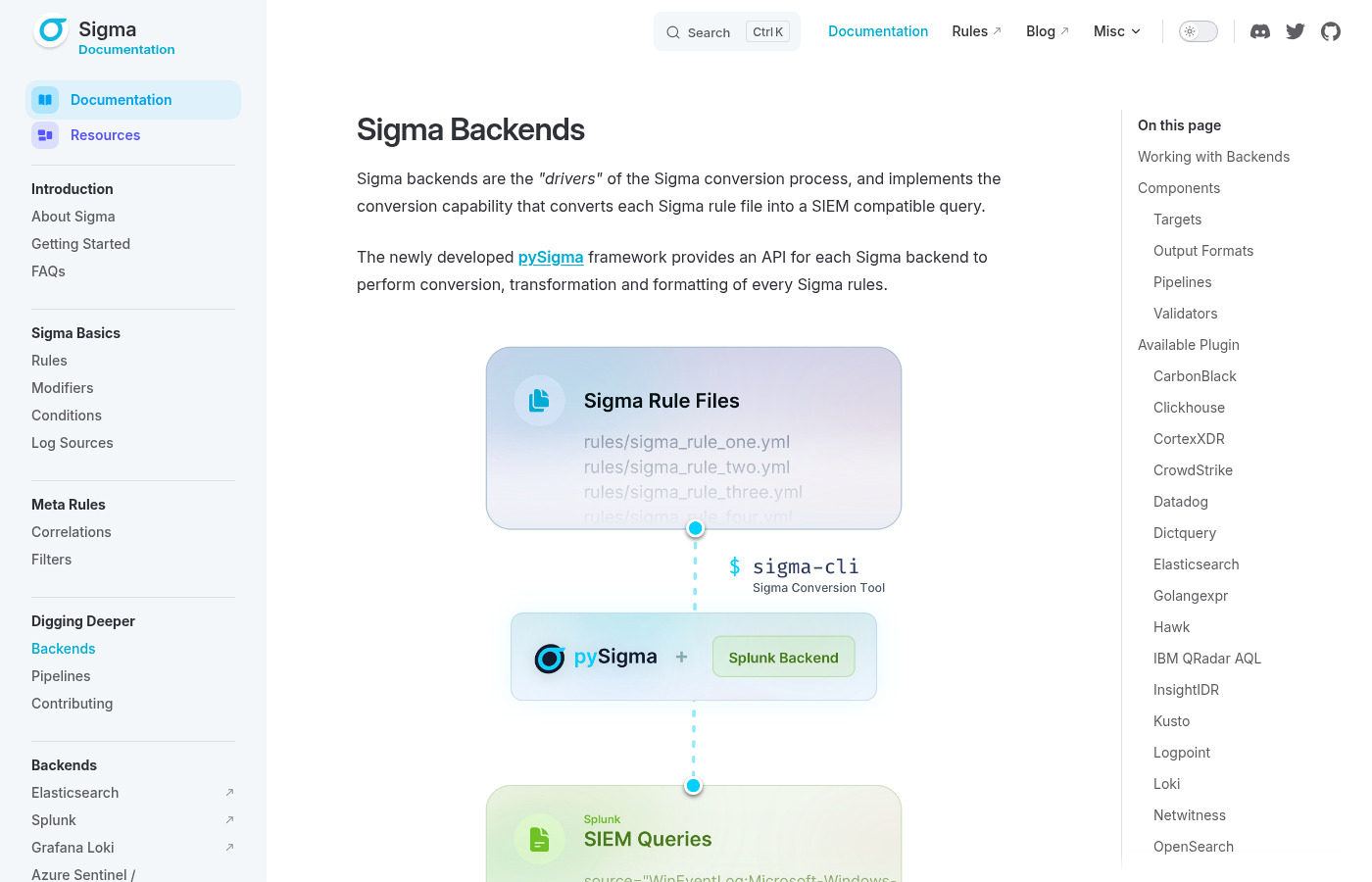 SigmaHQ Backends documentation page.