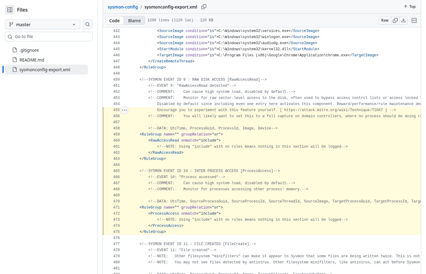 SwiftOnSecurity sysmon-config file on GitHub showing include filters with no rules for raw disk access and process access.
