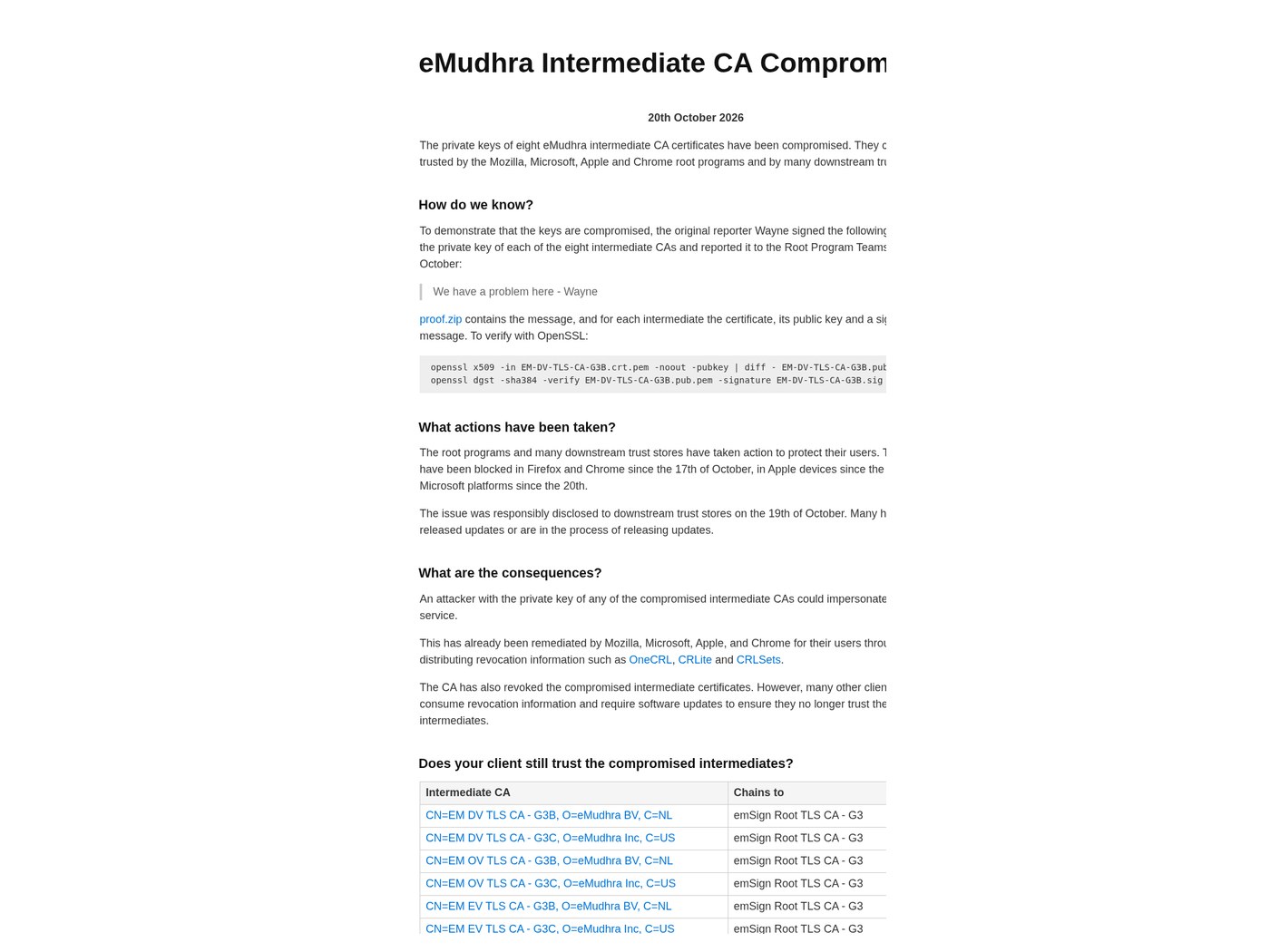 Screenshot of the eMudhra Intermediate CA Compromise test site dated 20th October 2026, showing how the reporter proved the compromise and a table of the twelve intermediate CA test hosts chaining to emSign Root TLS CA - G3 and AAA Certificate Services.