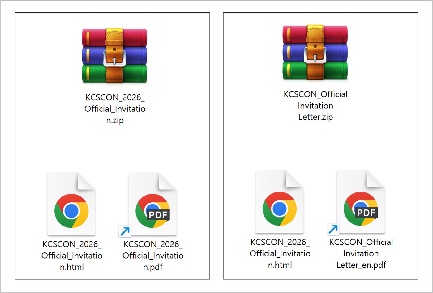 Archive listing showing an HTML invitation beside an LNK file with a PDF-style double extension used in the fake conference lure.