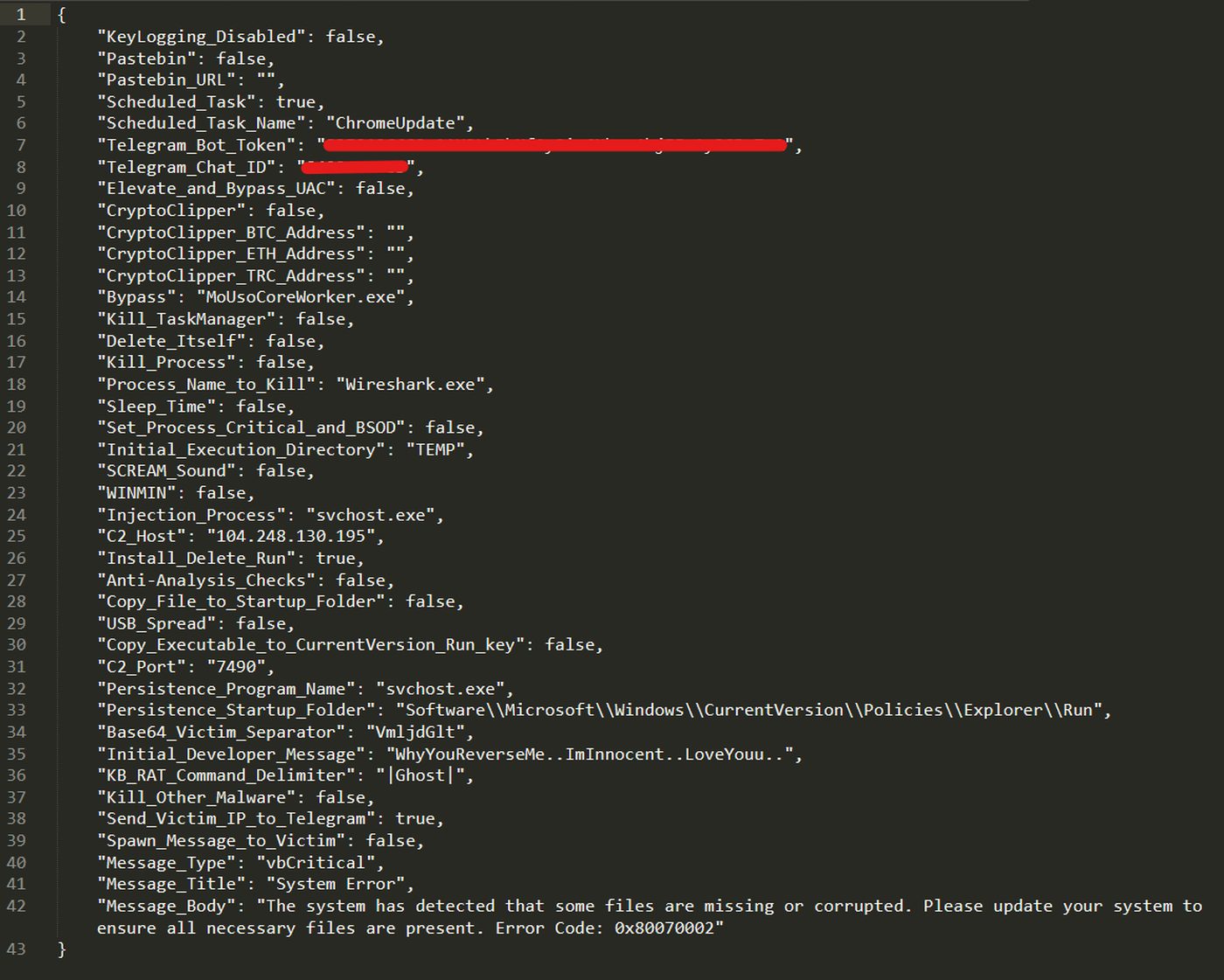 Group-IB Malware Detonation Platform view showing extracted KGB RAT configuration fields including C2 host, Telegram flags, and ChromeUpdate task name.