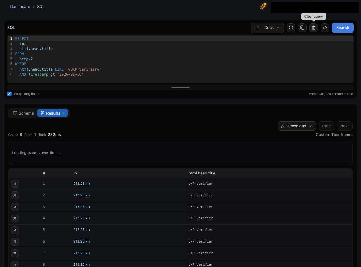 Hunt.io HuntSQL results listing HTTP records whose page title contains the UXP Verifier product string, with addresses redacted.