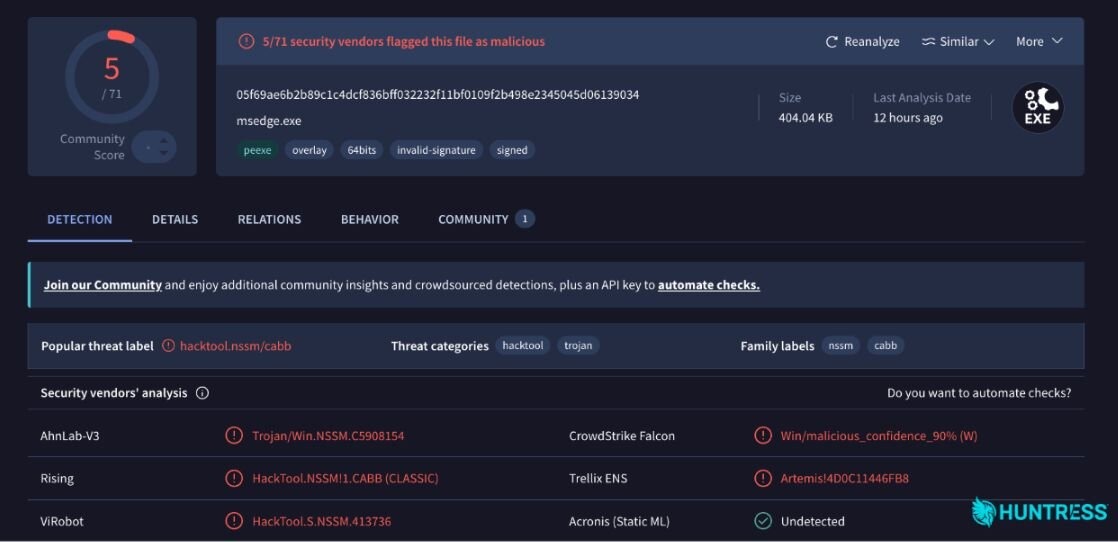 VirusTotal detection summary for msedge.exe showing NSSM hacktool labels and a 5 of 71 vendor hit rate.