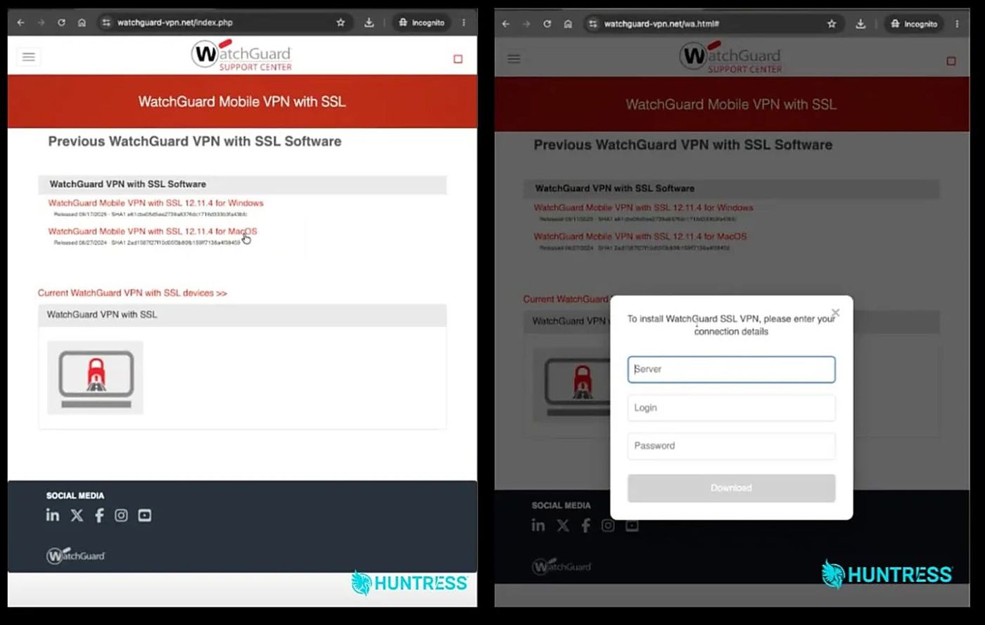 Two browser views of watchguard-vpn.net, a download page listing Mobile VPN with SSL 12.11.4 for Windows and macOS, and a pop-up asking for Server, Login and Password.