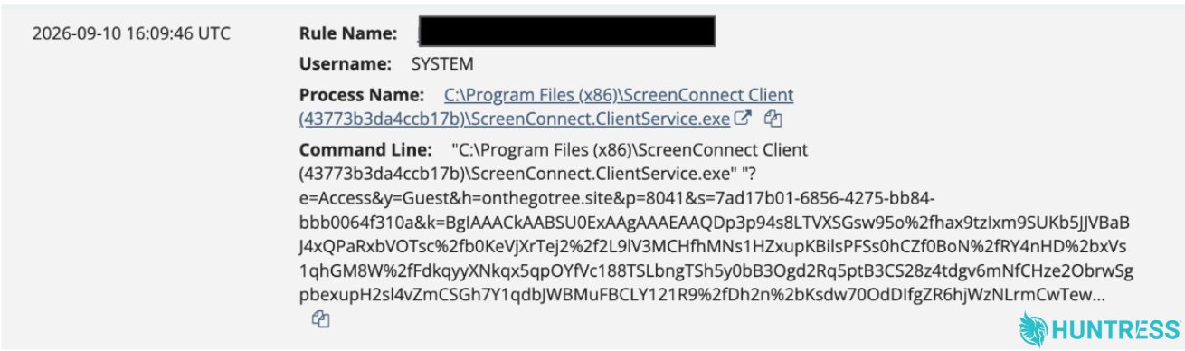 Huntress alert showing ScreenConnect.ClientService.exe under SYSTEM with onthegotree.site host parameter.