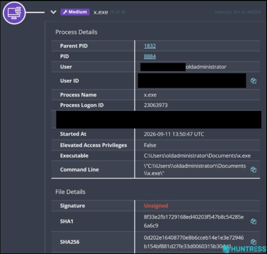 Huntress detection of unsigned x.exe under the oldadministrator Documents folder.