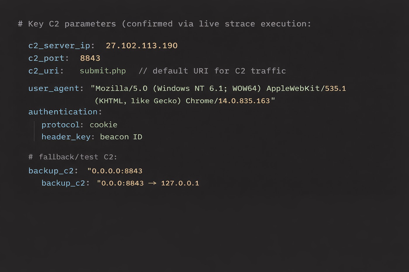 Configuration notes listing a command-and-control address, port, URI, and cookie beacon.