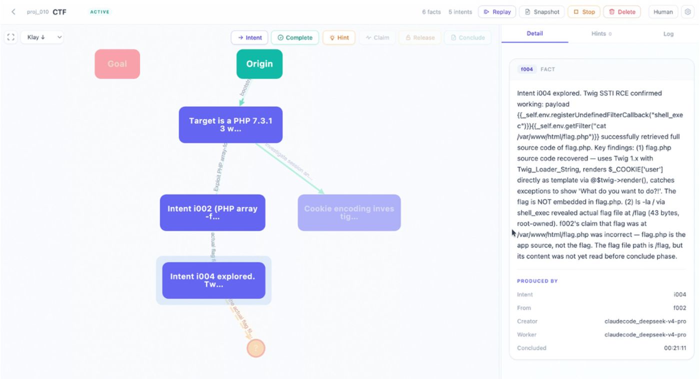 Cairn orchestration UI for an active project with agent goal, origin, intent graph, and fact detail pane.