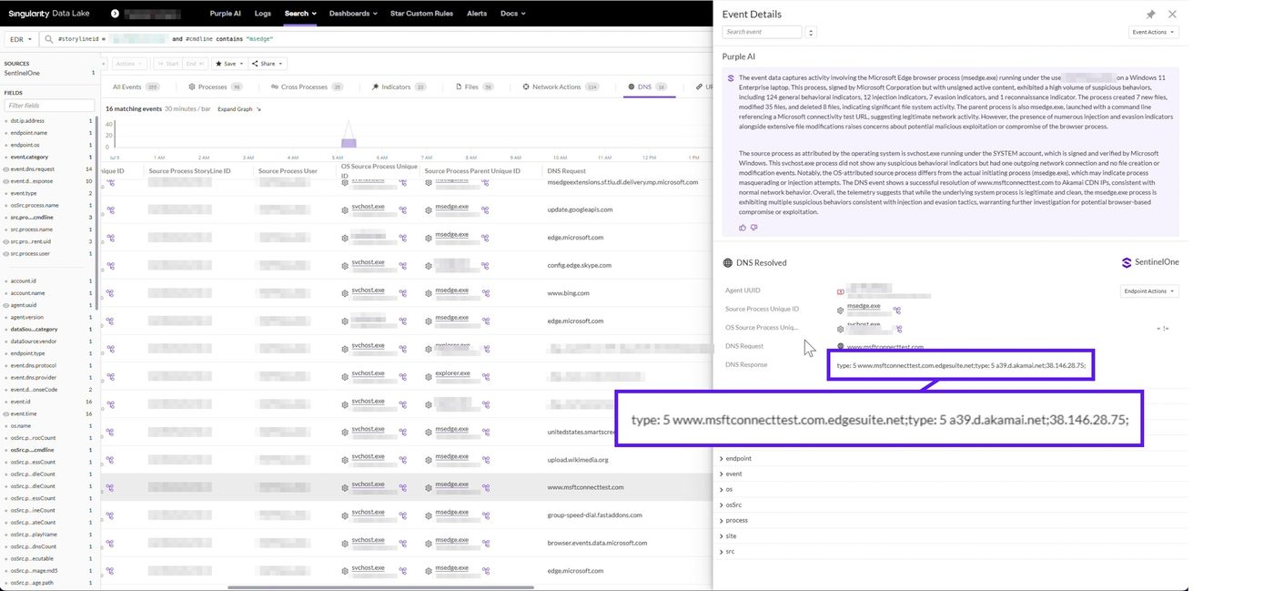 SentinelOne console list of DNS requests from a Storyline, with an event details panel and a highlighted DNS response for www.msftconnecttest.com that ends in 38.146.28.75.