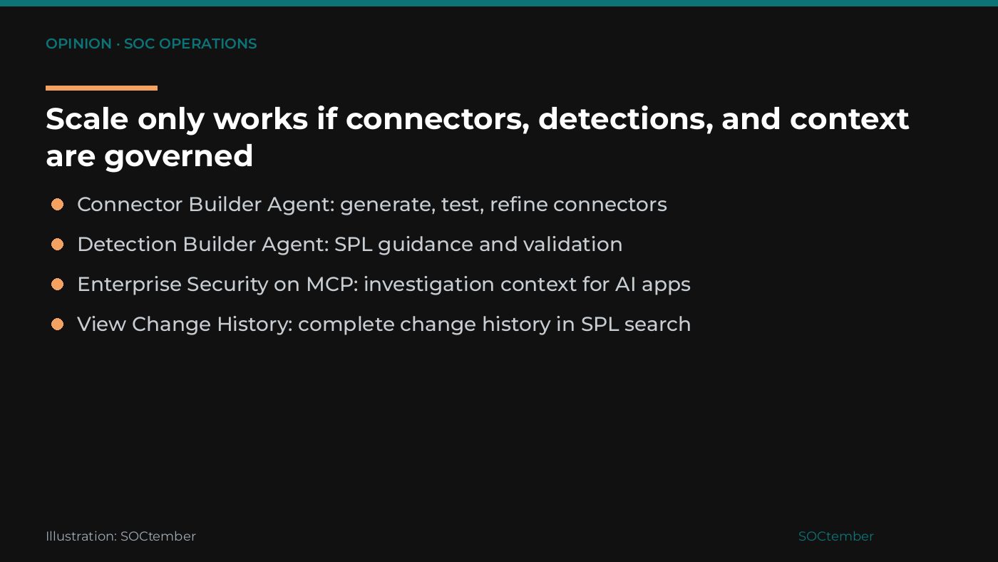 SOCtember diagram of connector, detection, MCP context, and change-history controls.