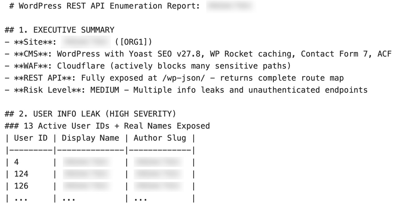 Unit 42 screenshot of the actor's WordPress REST API enumeration report, with an executive summary rating the risk medium and a high-severity finding that 13 active user IDs and real names are exposed, names obscured.