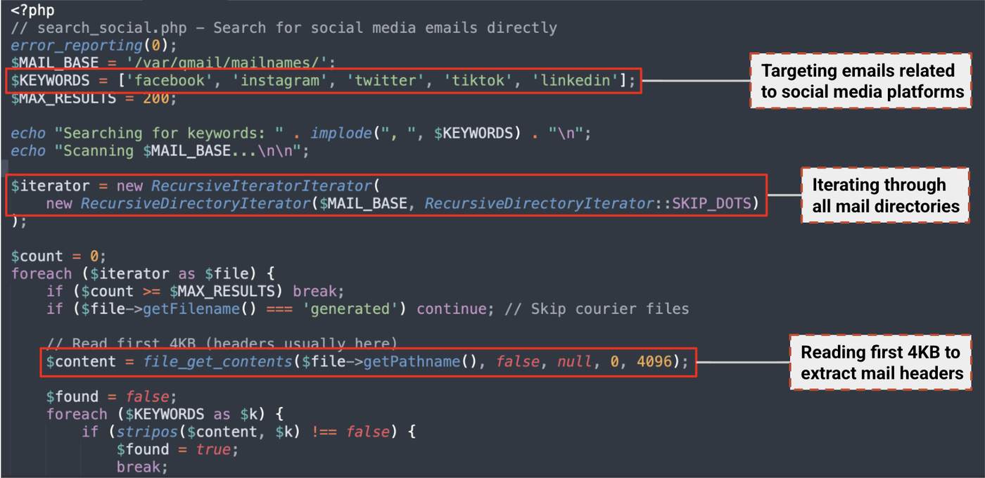 PHP script that walks /var/qmail/mailnames/ for social media keywords in message headers.