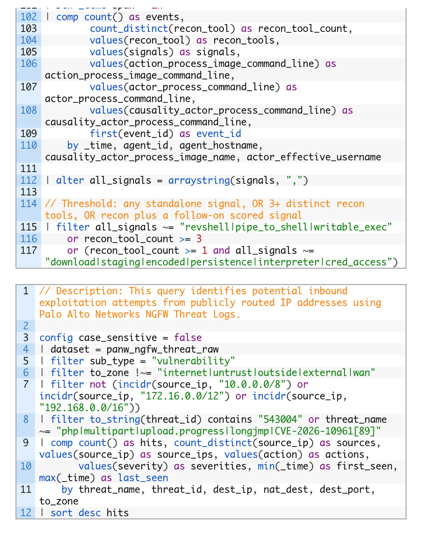 The threshold section of Unit 42's process query and its second query over firewall threat logs, filtering on threat ID 543004 and PHP2Shell-related threat names.