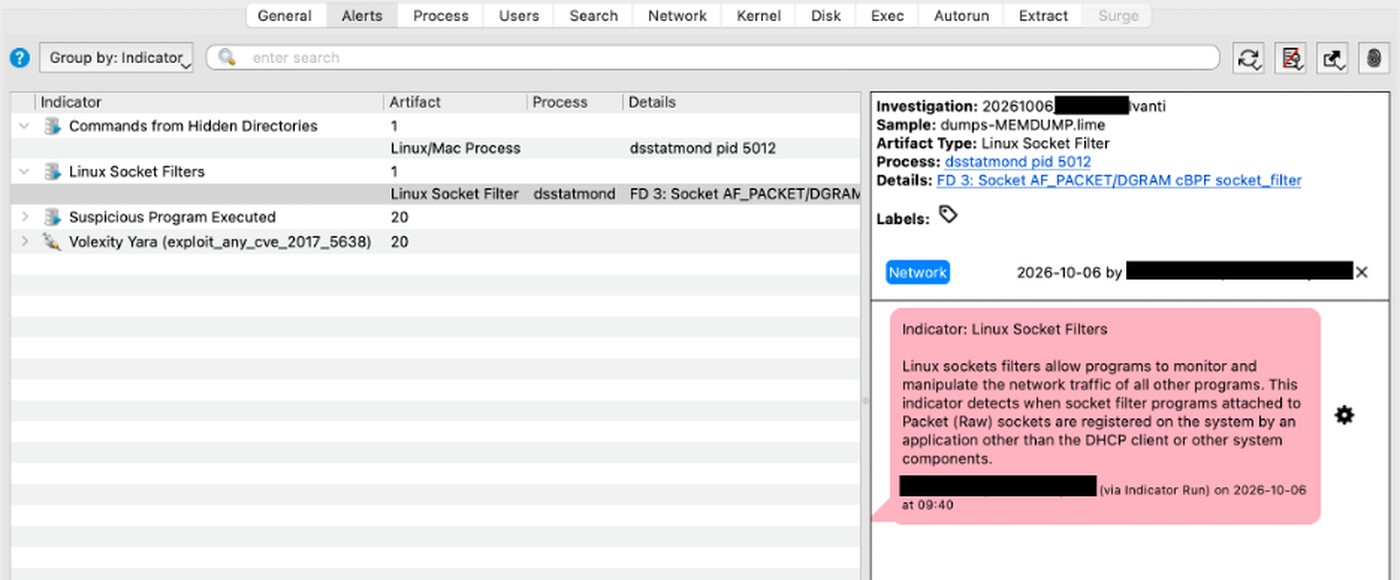 Volcano Alerts tab with Linux Socket Filters indicator details for dsstatmond PID 5012, names redacted.